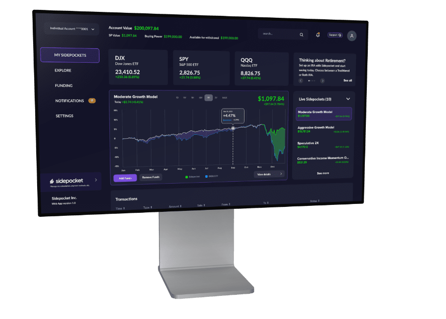 cms monitor