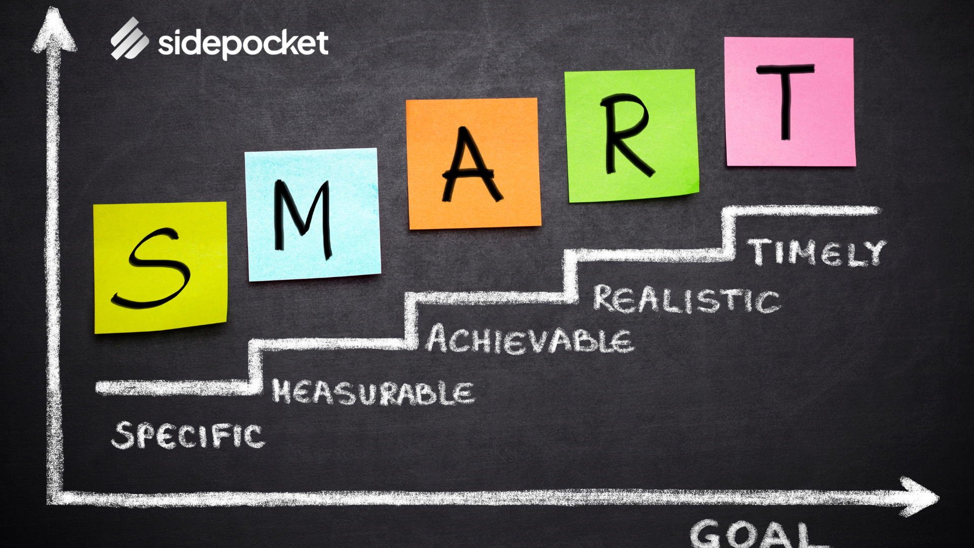 How to Set Achievable Financial Goals for 2025